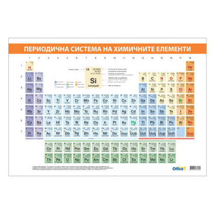 Ученическо табло по химия - Периодична система на химичните елементи, 100x70cm