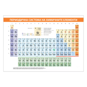 Ученическо табло по химия - Периодична система на химичните елементи, 100x70cm